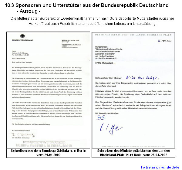 Die virtuelle Rekonstruktion der Mutterstadter Landsynagoge - Sponsoren und Untersttzer aus der Bundesrepublik Deutschland - Auszug -
