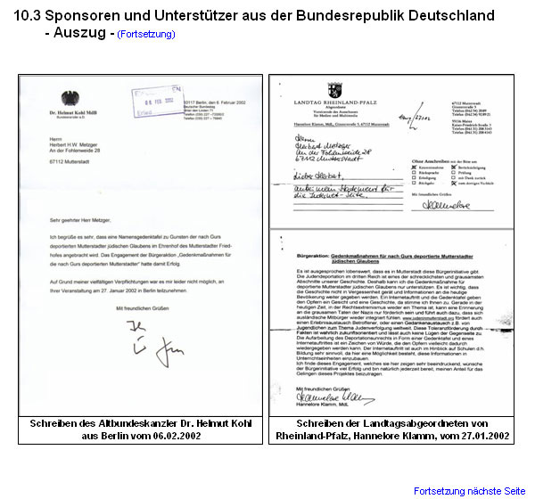 Die virtuelle Rekonstruktion der Mutterstadter Landsynagoge - Sponsoren und Untersttzer aus der Bundesrepublik Deutschland - Auszug -