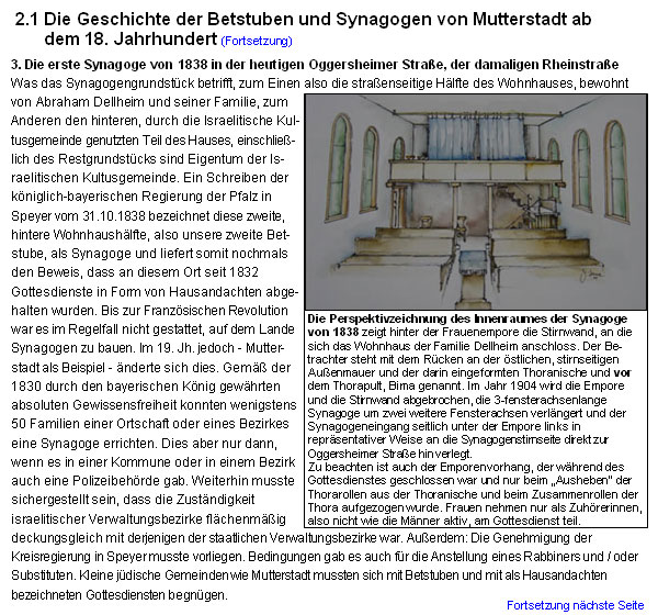 Die virtuelle Rekonstruktion der Mutterstadter Landsynagoge - Die Geschichte der Betstuben und Synagogen von Mutterstadt ab dem 18. Jahrhundert